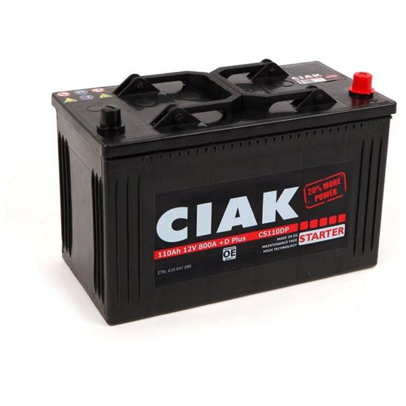 Ciak