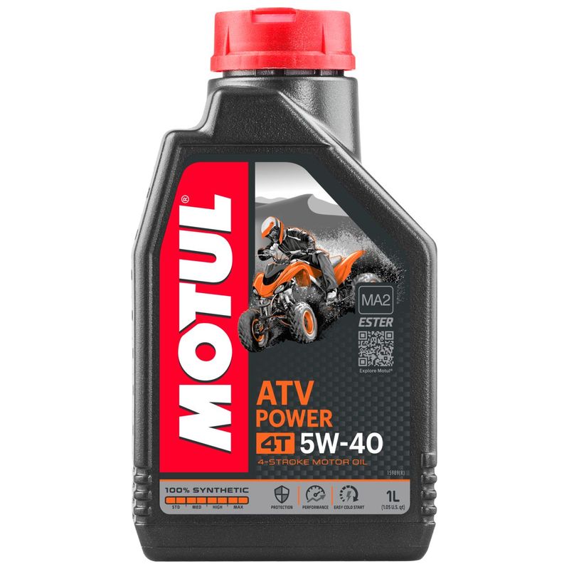 Motul