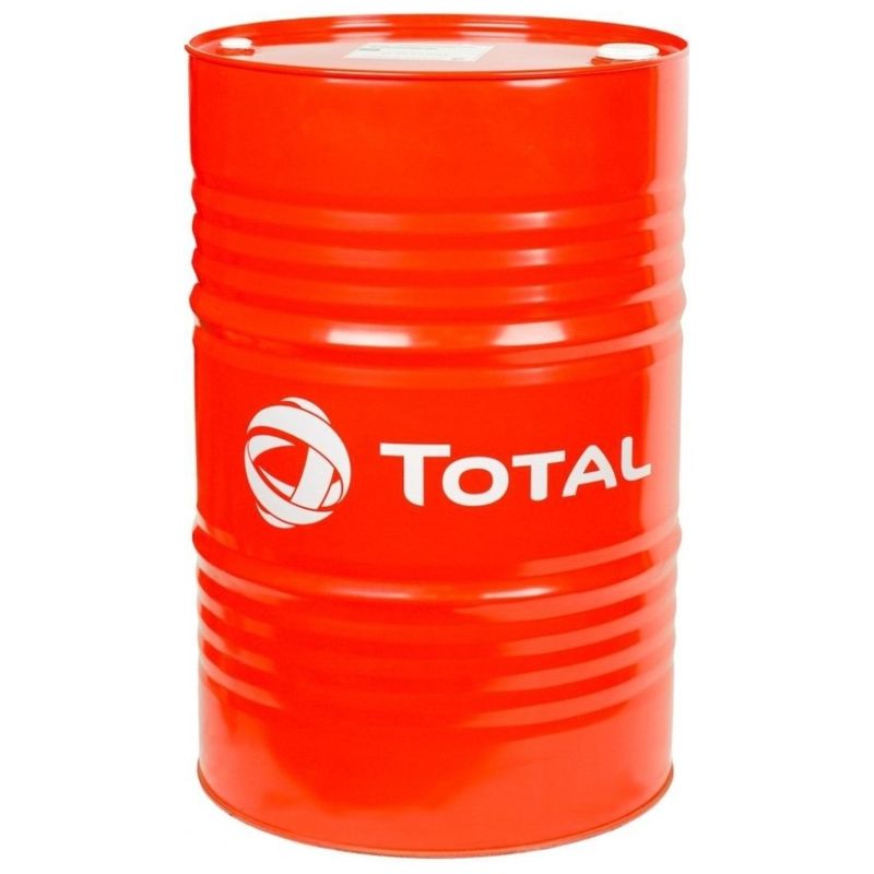 Total