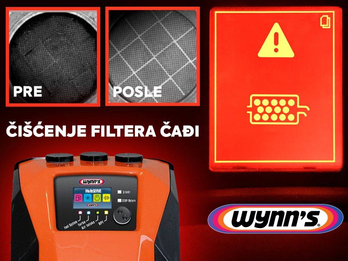 Wynn’s – bolje sprečiti, nego lečiti!