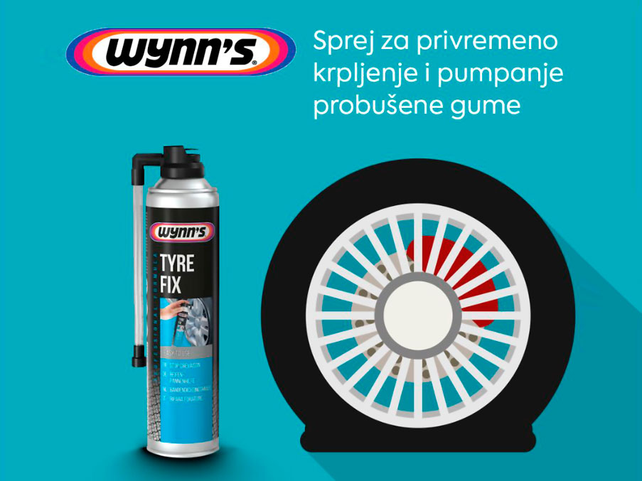 Wynn’s TYRE FIX – pouzdan baš kad treba!